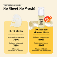 Tonique Moussant Hydratant en Gros à la Niacinamide, Masque Facial Coréen Éclaircissant Sans Rinçage