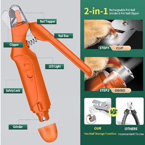 Cortauñas para Perros de Fábrica, Recargable por USB, con Protector Antisalpicaduras, Lima de Uñas para Mascotas, para Perros Pequeños, Medianos y Grandes, Gatos, Cortauñas 2 en 1 para Gatos - Product Image 2