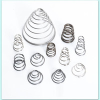 Ressort hélicoïdal fabricant personnalisé jouet électrique fil rond acier compression spirale tour ressort