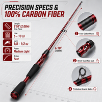 Canne à pêche 100% fibre de carbone 6'10" à action rapide, canne spinning monobloc légère pour la pêche aux leurres en eau douce
