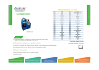 Peralatan Uji Transmisi Pengoperasian Mudah Solenoid Tester Model Terbaru 2014
