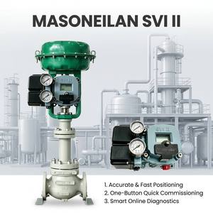 มาโซนีแลน SV II AP ตัวควบคุมตำแหน่งวาล์วแบบดิจิตอลประสิทธิภาพสูง รุ่น SVI2-21123111 - Product Image 1