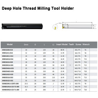 Portaherramientas de fresado de roscas OEM SR0016 de acero aleado CNC para fresado de roscas internas de agujeros profundos con recubrimiento antirust HRC42-48 para 16IR
