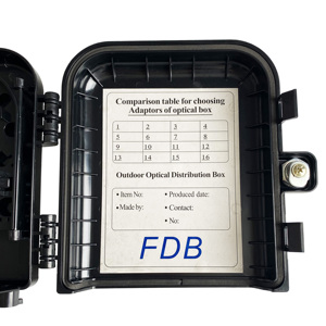 Caja de Distribución de Fibra Óptica de 8 Núcleos, 8 Puertos, Negra, para Exteriores, Caja Terminal FTTH para Pasillos - Product Image 5