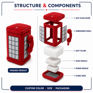 XDT Smart AI Phone Box Peluche interactive multi-positions, jouet câlin et qui ronfle, avec ChatGPT intégré, rembourrage en coton PP, unisexe - Product Image 5