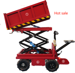 ลิฟต์ยกไฟฟ้าคลังสินค้าไฮดรอลิกยกระดับสินค้า - Product Image 5