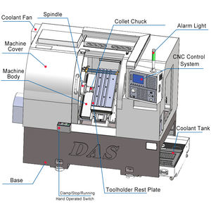 HANSUN Tour CNC à lit incliné haute vitesse HS-46C tourelle hydraulique de type gang et vitesse de broche 6000 tr/min pour le travail des métaux de précision - Product Image 6