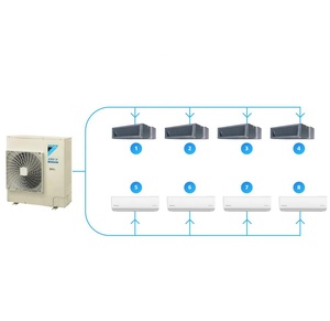 Sistema Multi-split Hisense, Condizionatore d'Aria Mini VRF MU4R25 U21 - Unità Esterna - Product Image 3