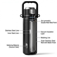 Thermos isotherme 1000 ml blanc et noir, garde au chaud et au froid pendant 6 à 12 heures, avec couvercle en acier inoxydable, cadeau d'affaires
