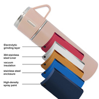 Coffret Cadeau de Bouteilles Isothermes Classiques en Acier Inoxydable en Forme de Balle 2025 – Ensemble de 3 Bouteilles Thermos pour Cadeaux d'Affaires