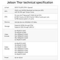 Placa de Desarrollo Jetson AGX Thor para Conducción Autónoma Robusta y Fiable, Placa Portadora para Computación en el Borde de Robots Humanoides