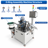 Machine d'assemblage de pompe à savon liquide conforme REACH avec distributeur de dosage à volume testé et support de moteur à engrenages