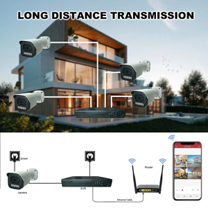 กล้องวงจรปิดแบบอะนาล็อก 4CH ระบบเฝ้าระวัง 2MP 5MP AHD NVR ชุด IP66 การมองเห็นตอนกลางคืนการตรวจจับการเคลื่อนไหวการตรวจสอบกล้องรักษาความปลอดภัย - Product Image 5