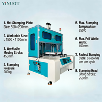 Machine de marquage à chaud automatique servo pour feuilles plastiques, PVC, acrylique, impression en ligne compatible