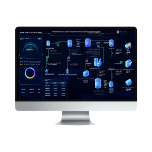 Tùy chỉnh ứng dụng máy tính để bàn Phần mềm quản lý ngành <span class=keywords><strong>c</strong></span>ông nghiệp nền tảng giám sát toàn diện <span class=keywords><strong>C</strong></span>ảnh Báo Sớm thông minh - Product Image 2