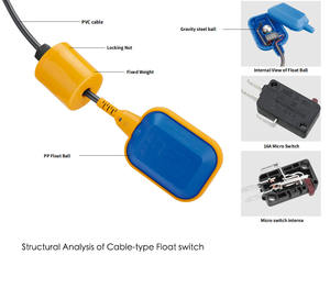 BOY- FS01 Interruptor de flotador de plástico Controlador de <span class=keywords><strong>nivel</strong></span> de <span class=keywords><strong>agua</strong></span>-Detección automática Protección IP65 AC220V/380V Fácil instalación - Product Image 3