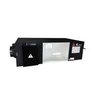 Moteur à courant alternatif Certificat CE Système de récupération Unité d'échangeur de ventilation d'air commercial éco-conception Ventilateur de récupération de chaleur dans Hvac