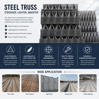 Sistem Atap Truss Baja Tahan Karat Model Lattice Girder, Kekuatan Tinggi, Bentangan Lebar, Pemasangan Cepat, Struktur Bengkel Gudang