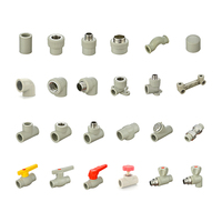 Usine personnalisée taille alimentation en eau Drainage salle de bain accessoires 20mm Ppr raccord de tuyau matériaux de plomberie raccords Ppr