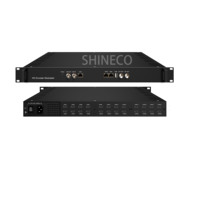 Encodeur HDMI 4/8/16/24, modulateur DVB-C DVB-T