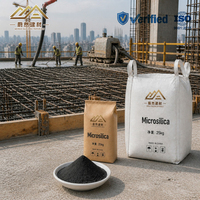 Adjuvant de béton de haute qualité 90% SiO2, additif pozzolana, microsilice à faible perméabilité en sacs de grande taille pour le béton