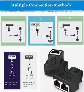 1 to 2 Female <strong>Plug</strong> RJ45 Connector <strong>Socket</strong> <strong>Ethernet</strong> Lan Network Adapter RJ45 Coupler Splitter - Product Image 5