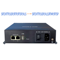 Convertidor de Protocolo IP para Distribución de Medios en Streaming SRT HTTP UDP RTP RTSP HLS, Puerta de Enlace IP para Protocolos de Telecomunicaciones