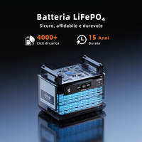 OUKITEL P2001 PLUS Générateur Solaire Portable 2048 Wh avec Batterie LiFePO4 2400 W, Contrôle par Application, UPS d'Urgence