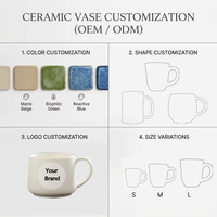 Mug à café en céramique rustique cuit au four, 600 ml, à parois épaisses, pour service en café et sur table, compatible micro-ondes, en stock, couleur personnalisable