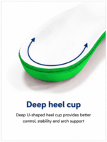 Semelles de sport en PU absorbant la transpiration, coussinets souples, écologiques, durables, réduisent l'inconfort des pieds pour les longues promenades