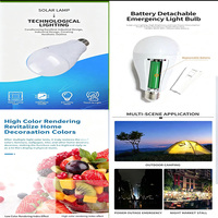 Ampoule LED Intelligente E27 à Vis, Lampe Économe en Énergie, Protection Oculaire, Lumière Intense Spéciale, Ampoule d'Urgence Rechargeable