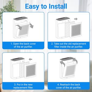 ตัวกรองเครื่องฟอกอากาศ H14 HEPA 3 ชั้น 1134x634x134 มม. สำหรับการเปลี่ยนทดแทนสำหรับการทำความสะอาดอากาศภายในอาคาร - Product Image 2