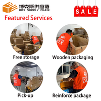 Sites d'e-commerce chinois DDP, agent de dropshipping Cainiao Shopify, transitaire Shenzhen Yiwu pour la France, les États-Unis, LCL, DHL Express