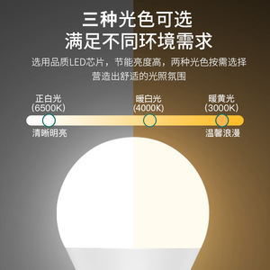 FSL LED Bulb E27 B22 Base 10W 220V AC Home <b>Lighting</b> Energy Saving Bulb - Product Image 4