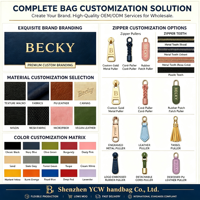 Sac fourre-tout léger à volants pour maman, sac à couches en polycoton pour bébé, pour les voyages en extérieur, organisateur de rangement mignon et tendance pour bébé, OEM ODM