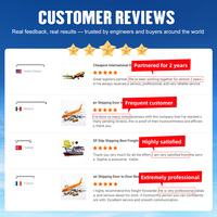 Top 10 Meilleurs Agents de Dropshipping Internationaux, Transitaires Aériens de Chine avec Tarifs Avantageux pour Service d'Expédition FBA