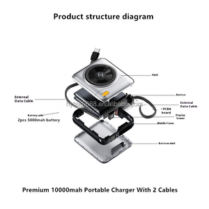 Oem ODM sạ<span class=keywords><strong>c</strong></span> nhanh ngân hàng điện 10000mAh PD 22.5W biểu tượng tùy chỉnh Du Lịch Xách Tay Chất lượng cao USB-<span class=keywords><strong>C</strong></span> sạ<span class=keywords><strong>c</strong></span> 10000mAh ngân hàng điện - Product Image 4