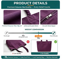 Sac fourre-tout pliable Bulong, nouvelle mode européenne et américaine, couleur unie, décontracté, grande capacité, fermeture éclair, pour femme, logo personnalisable