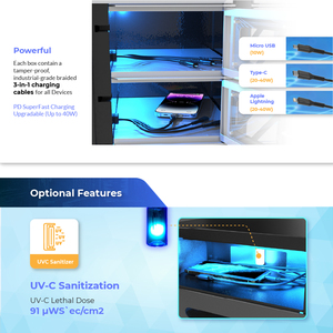 Y2power 2025 Sản Phẩm Mới Gia 32 Bay Màn Hình Cảm Ứng Điện Thoại Nhanh Chóng Sạc Trạm Sạc <span class=keywords><strong>Locker</strong></span> Điện Thoại Di Động Sạc Trạm - Product Image 2