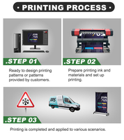 Plotter Digital de Formato Ancho con Tinta Eco Solvente, Compatible con Cabezales de Impresión DX5, DX7, XP600 e I3200 para Pancartas, Pósters, Adhesivos para Autos, Letreros Publicitarios