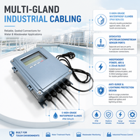 Débitmètre ultrasonique Taijia IP65 en aluminium moulé sous pression TDS-100F1 pour utilisation dans les environnements industriels difficiles