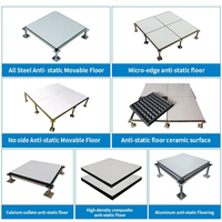 Le meilleur plancher surélevé antistatique permanent en PVC tout acier de Chine revêtement de sol antistatique en vente directe d'usine
