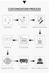 Tùy chỉnh Tạp Chí máy tính xách tay kế hoạch dịch vụ in ấn Bộ nhớ Nhật Ký bìa cứng máy tính xách tay in ấn nhà máy - Product Image 6