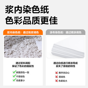 Deli Color Copy Paper A4 120 Sheets For Office Craft And School Use - Product Image 2