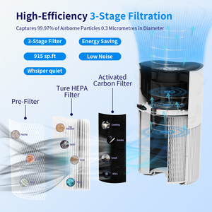 Modern Rohs Electrical <b>Mini</b> <b>air</b> <b>Purifier</b> Portable Room <b>air</b> <b>Purifier</b> Cleaner Home Household Pet for Smoking 99.97% - Product Image 4