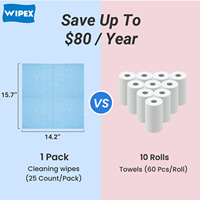Japan Market Mult-popurse Wavy Pattern Spunlace Wipe Serviette à vaisselle non tissée Serviette à vaisselle jetable J Chiffon Lingettes de nettoyage de cuisine