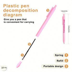 Custom <b>Macaron</b> Color Gel Ink Pens Custom Logo Promotional Advertising Pens for Office School Corporate Gifts - Product Image 2