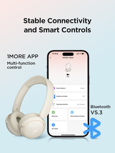 Auriculares Inalámbricos con Cancelación de Ruido, Auriculares TWS con Diseño Sobre la Oreja, Tacto Suave, Color Beige, para Viajes y Oficina - Product Image 4