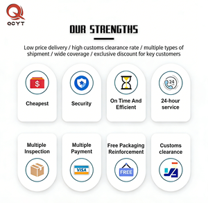 Agente <span class=keywords><strong>de</strong></span> Envíos en Shenzhen, Envío Aéreo Exprés <span class=keywords><strong>de</strong></span> China a EE. UU., Reino Unido, Francia, Alemania, Servicio <span class=keywords><strong>de</strong></span> Logística Puerta a Puerta - Product Image 6