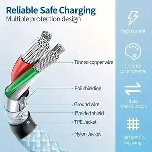 3FT/6FT 60W Quick Charging <b>Cable</b> Nylon <b>USB</b>-C <b>Cable</b> Type C to Type C Data <b>Cable</b> for Phone 15 16 Pro Max - Product Image 4